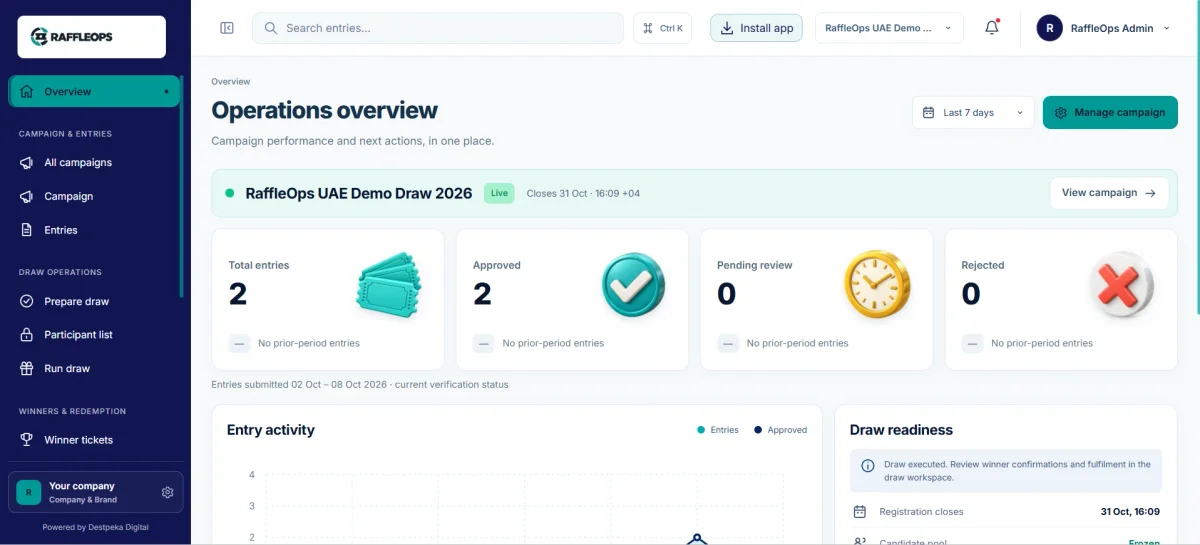 RaffleOps — واجهة المنتج